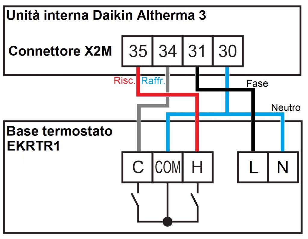 Schema collegamento termostato Daikin EKRTR1 con pompa di calore Altherma 3