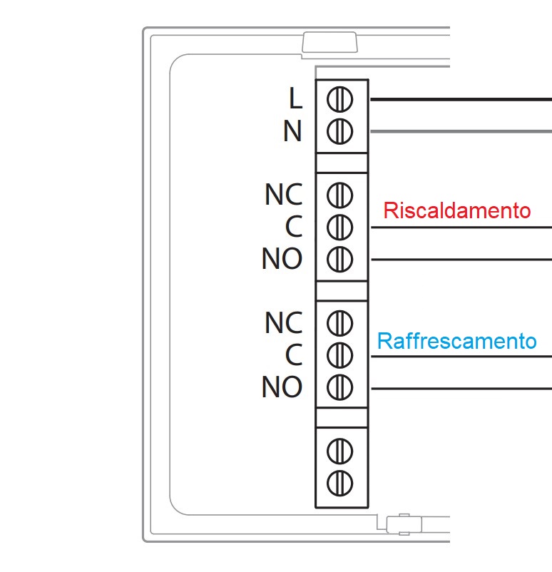 BTicino Smarther 2 parete