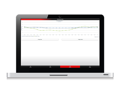 Mitsubishi MELCloud