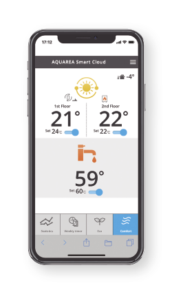 Panasonic Aquarea Smart Cloud