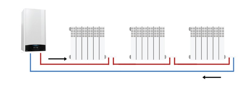Schema impianto di riscaldamento con termosifoni monotubo
