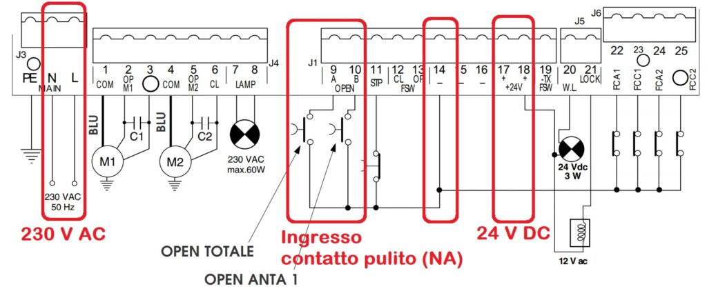 Aprire cancello FAAC con smartphone - scheda Genius JA592