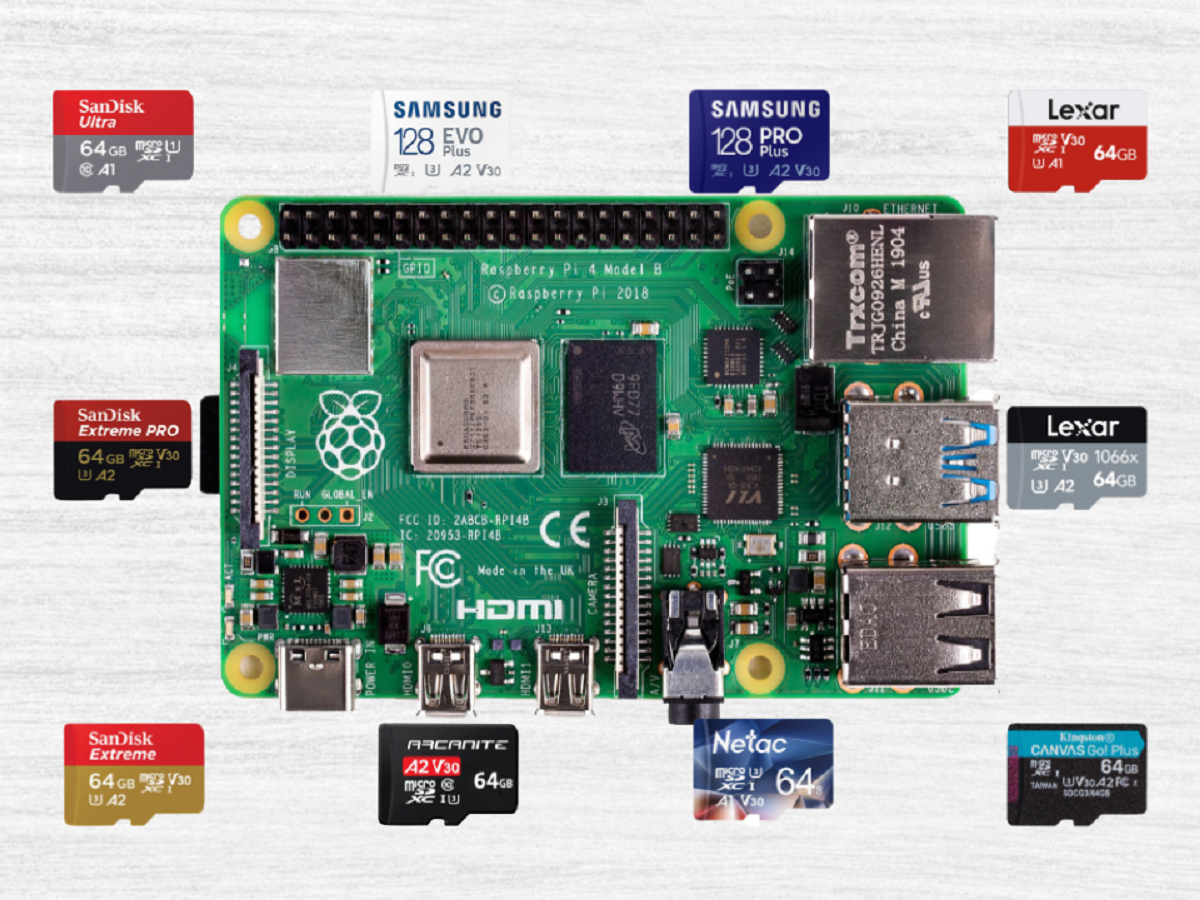 Come scegliere scheda micro SD per Raspberry Pi