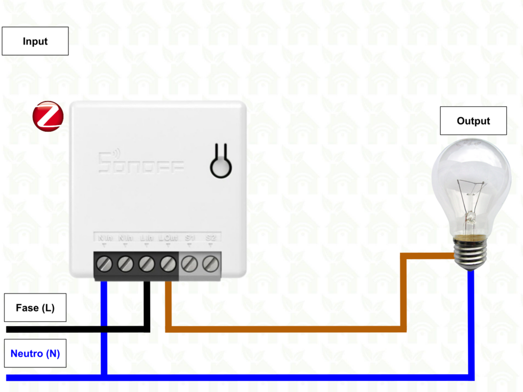 Schema collegamento Sonoff Zigbee Mini stand-alone