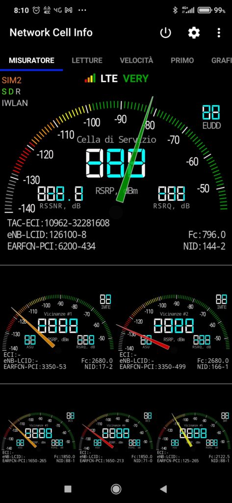Network Cell Info
