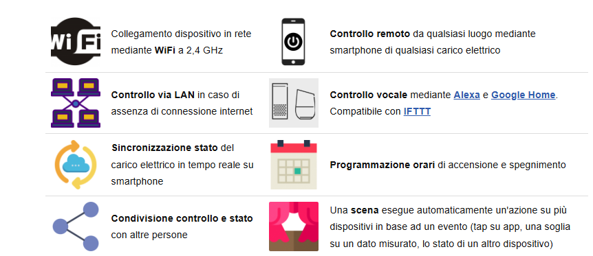 sonoff basic