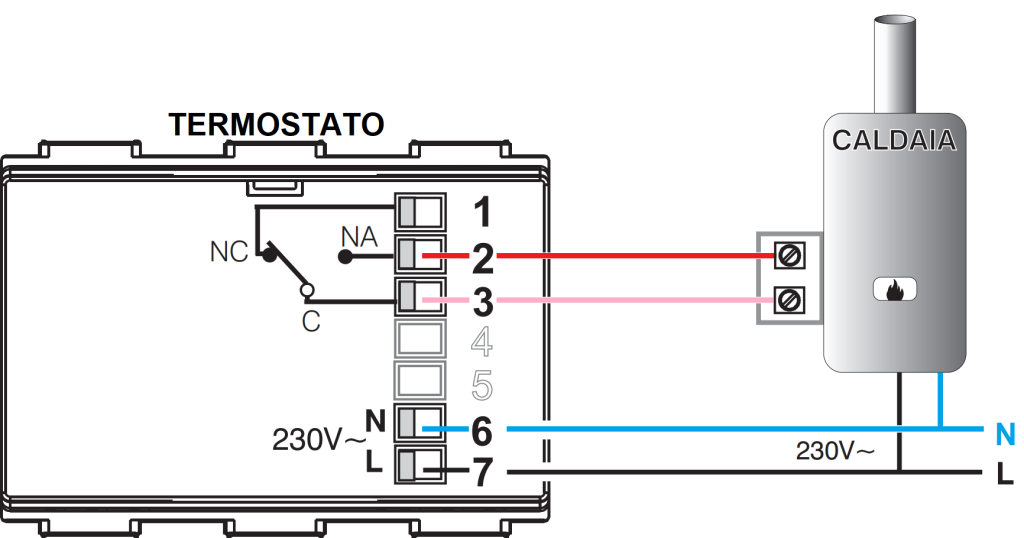 Collegare termostato alla caldaia
