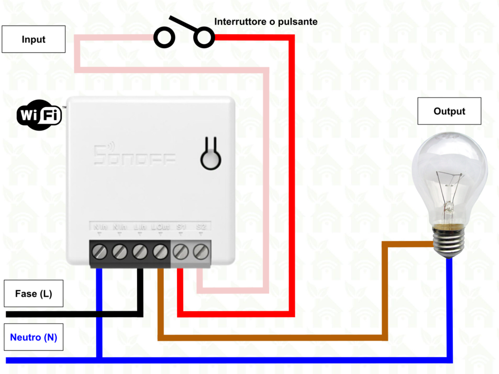 Come collegare Sonoff Mini R2: schema di collegamento con interruttore o pulsante